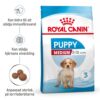 Royal Canin Medium Puppy (4 kg)